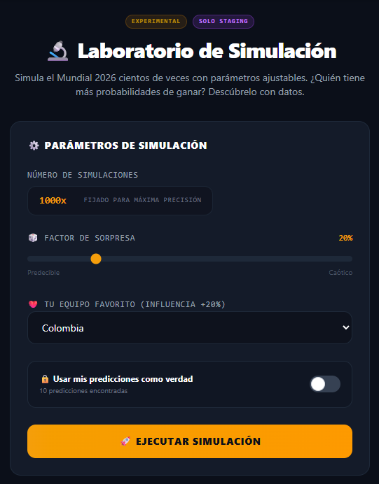 Configuración del Simulador
